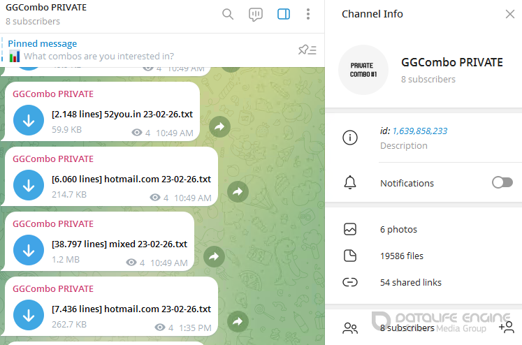 Access to Private TG cloud 1 - week